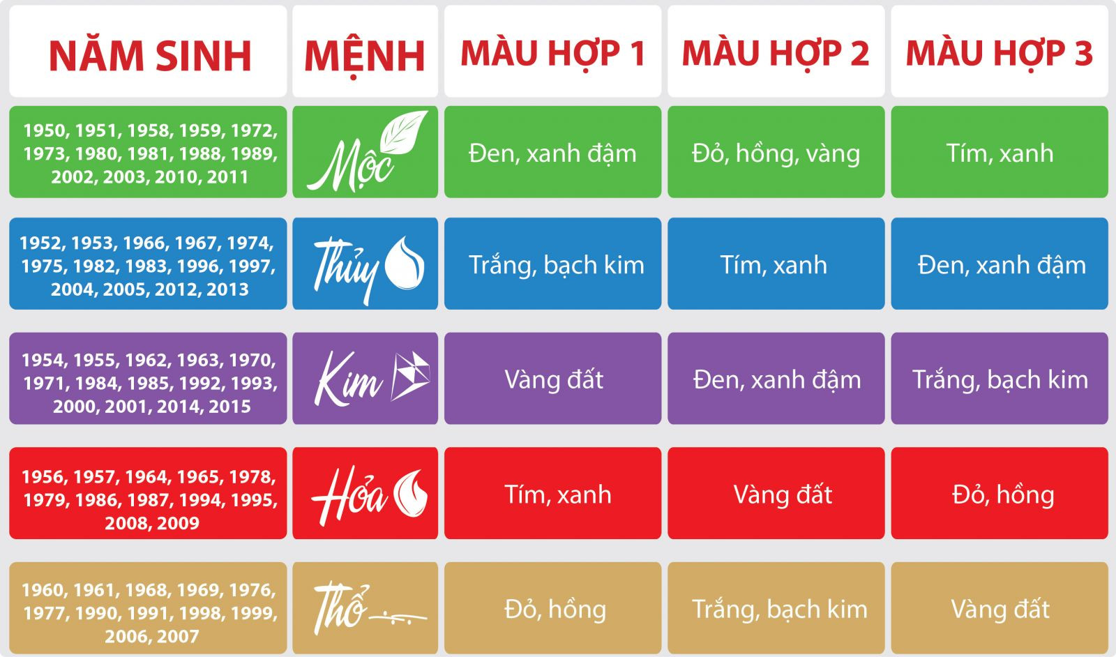 Mệnh Kim hợp màu xám bạc