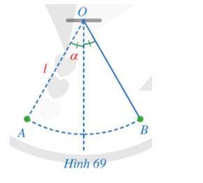 Một con lắc di chuyển từ vị trí A đến vị trí B, biểu tượng cho hành trình tâm linh tìm về sự cân bằng