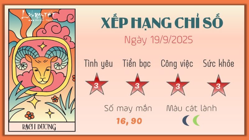 Một người phụ nữ Bạch Dương đang suy tư, tìm kiếm nguồn cảm hứng trong tử vi 12 cung hoàng đạo