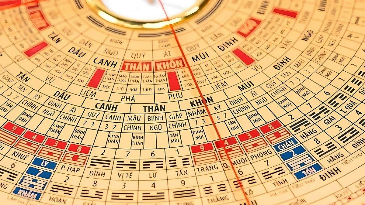 Nam nữ 1982 cung mệnh gì theo lý thuyết Bát Trạch