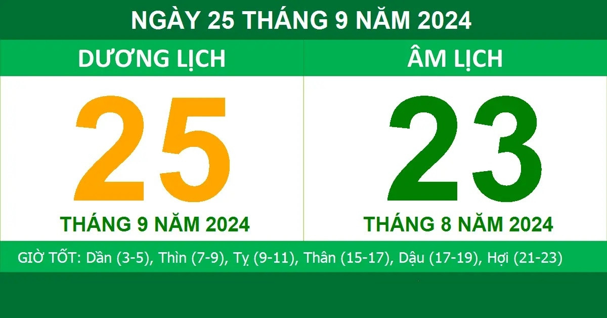 Ngày 25/9 âm lịch và các yếu tố phong thủy