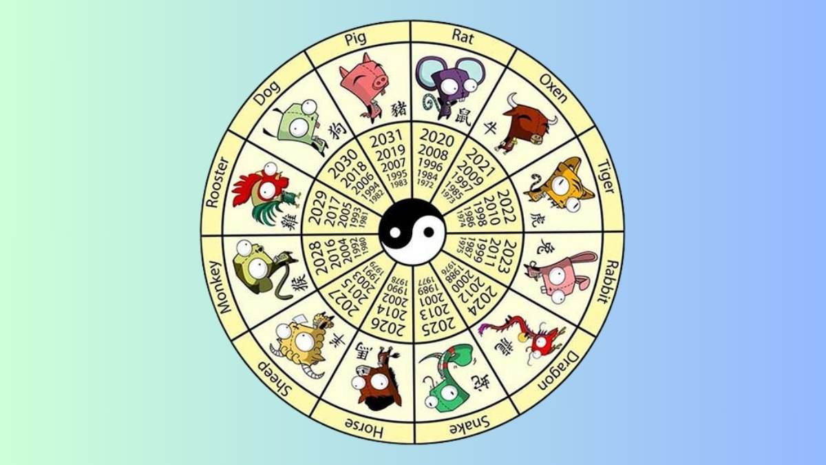 Người đọc tìm hiểu cách tính các giờ trong ngày để xác định vận mệnh cá nhân