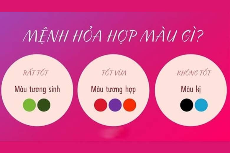 Người sinh năm Ất Tỵ hợp màu nào, kỵ màu nào