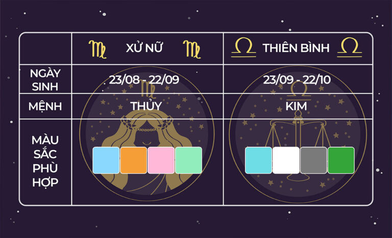 Người sinh tháng 9 có mệnh gì theo phong thủy, ảnh minh họa may mắn
