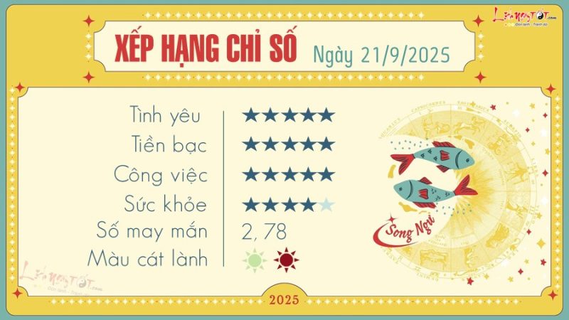 Người thuộc cung Song Ngư chiêm nghiệm vận trình ngày mai