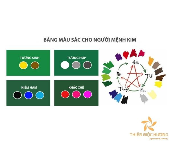 Người tuổi Ất Mùi 2015 nên chọn xe màu gì để hợp phong thủy