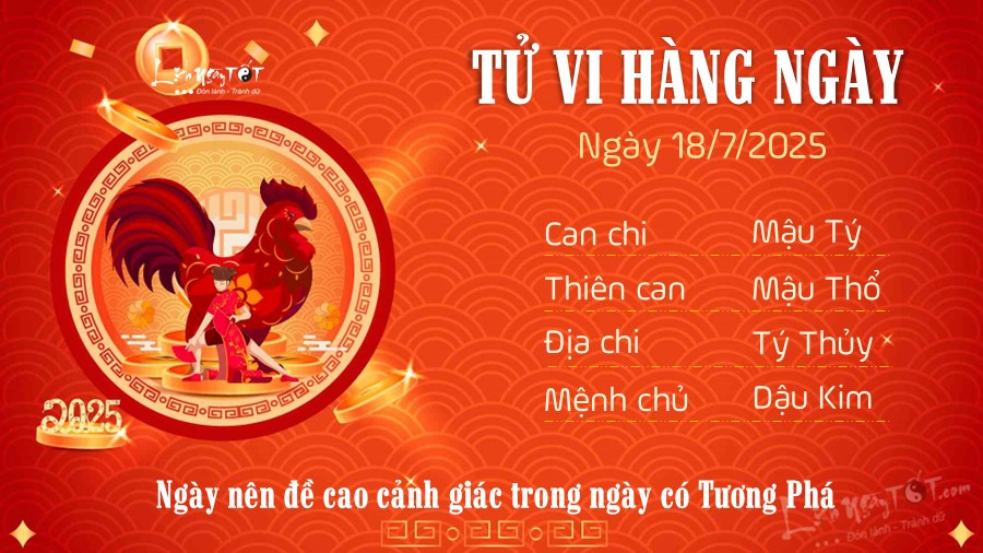 Người tuổi Dậu đang đối diện với khó khăn, cần cẩn trọng trong mọi quyết định và chi tiêu.