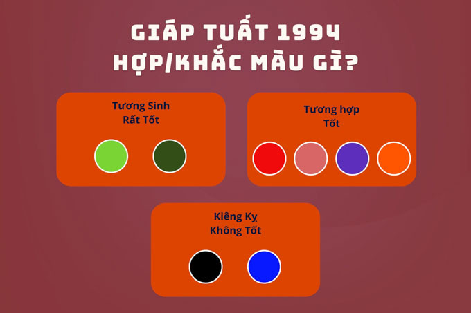 Người tuổi Giáp Tuất 1994 nên biết chọn màu sắc hợp mệnh để thu hút may mắn