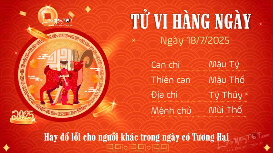Người tuổi Mùi đang đối mặt với những thách thức, biểu tượng cho việc nhận diện điểm yếu và tìm cách vượt qua.