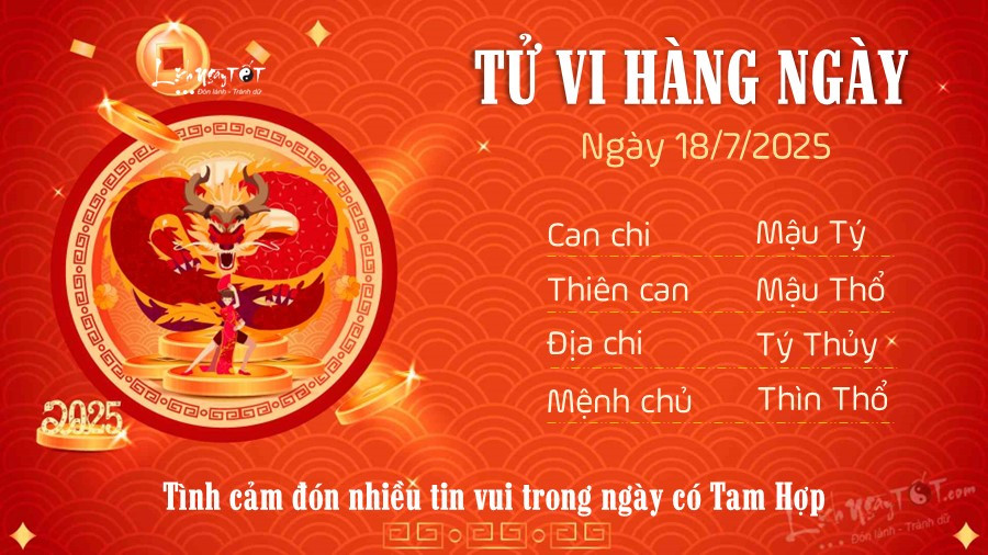 Người tuổi Thìn đang suy tư về các quyết định, tượng trưng cho sự cân nhắc trong tài chính và tình cảm.
