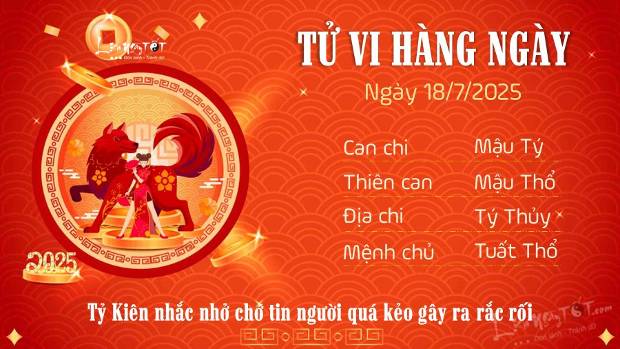 Người tuổi Tuất đang suy nghĩ sâu sắc, thể hiện sự cẩn trọng và tư duy phát triển.