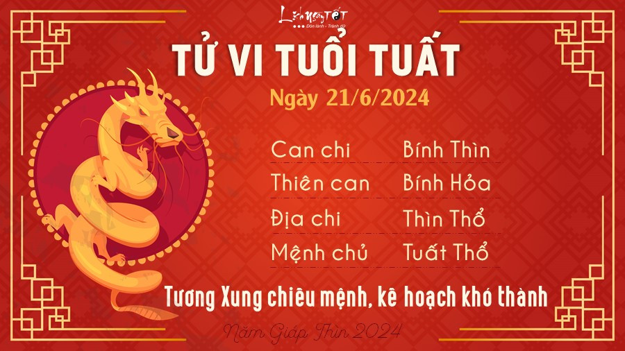 Người tuổi Tuất đang suy tư, biểu tượng sự cân nhắc