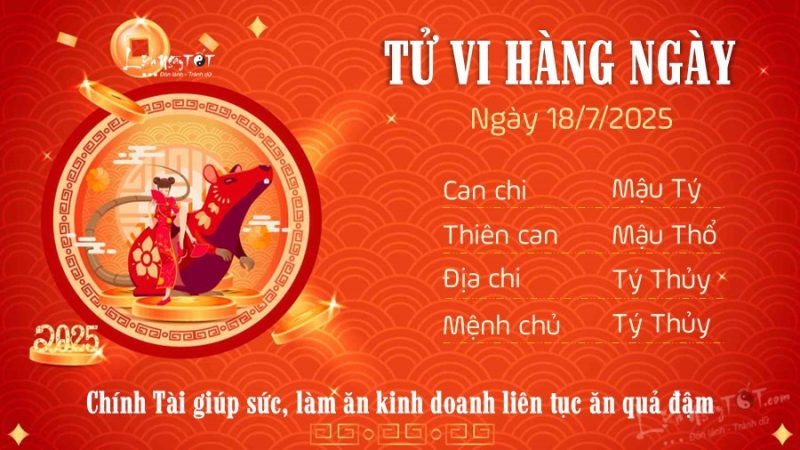 Người tuổi Tý đang làm việc với máy tính, tượng trưng cho công việc kinh doanh và tài lộc.