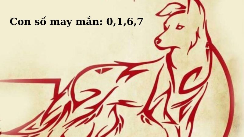 Nhâm Tuất 1982 hợp với các số 0, 1, 6, 7 mang lại may mắn