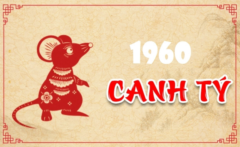 Những viên đá phong thủy màu vàng và nâu đất, màu tương hợp cho người tuổi Canh Tý 1960.