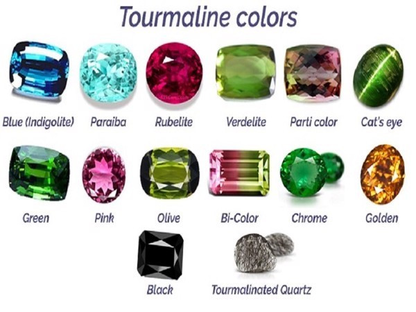 Những viên đá Tourmaline đa dạng màu sắc tươi sáng