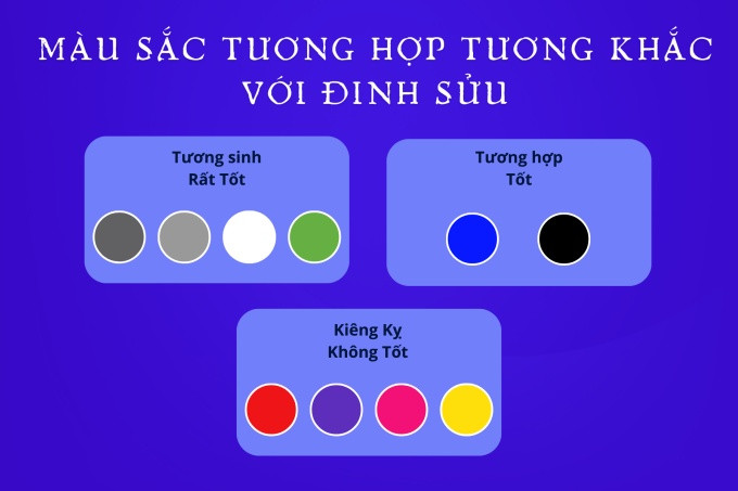 Nữ Đinh Sửu sinh năm 1997 hợp màu gì, kỵ màu nào?