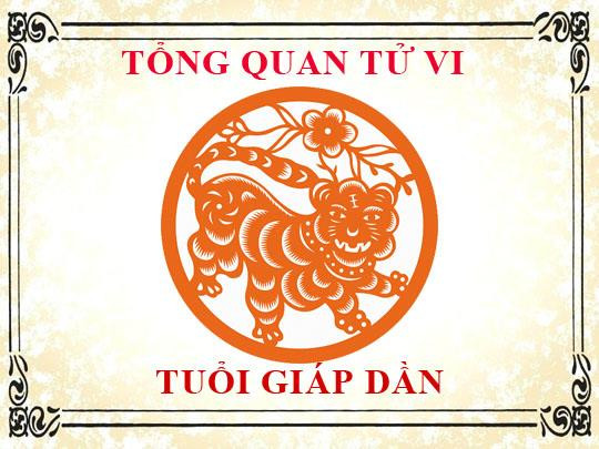 Phong thủy cho người tuổi Giáp Dần 1974 làm nhà