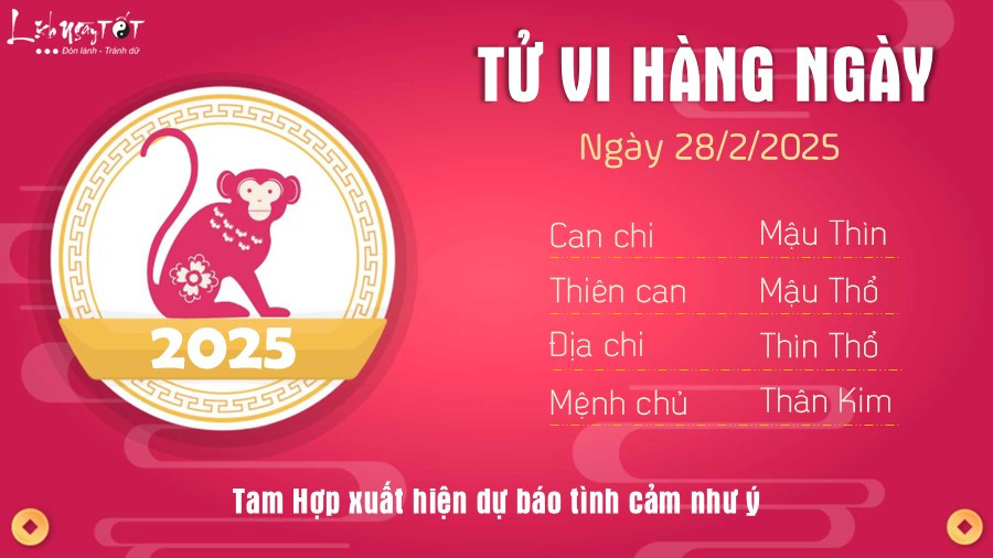 Phong thủy tài lộc tuổi Thân ngày 28 tháng 2 năm 2025