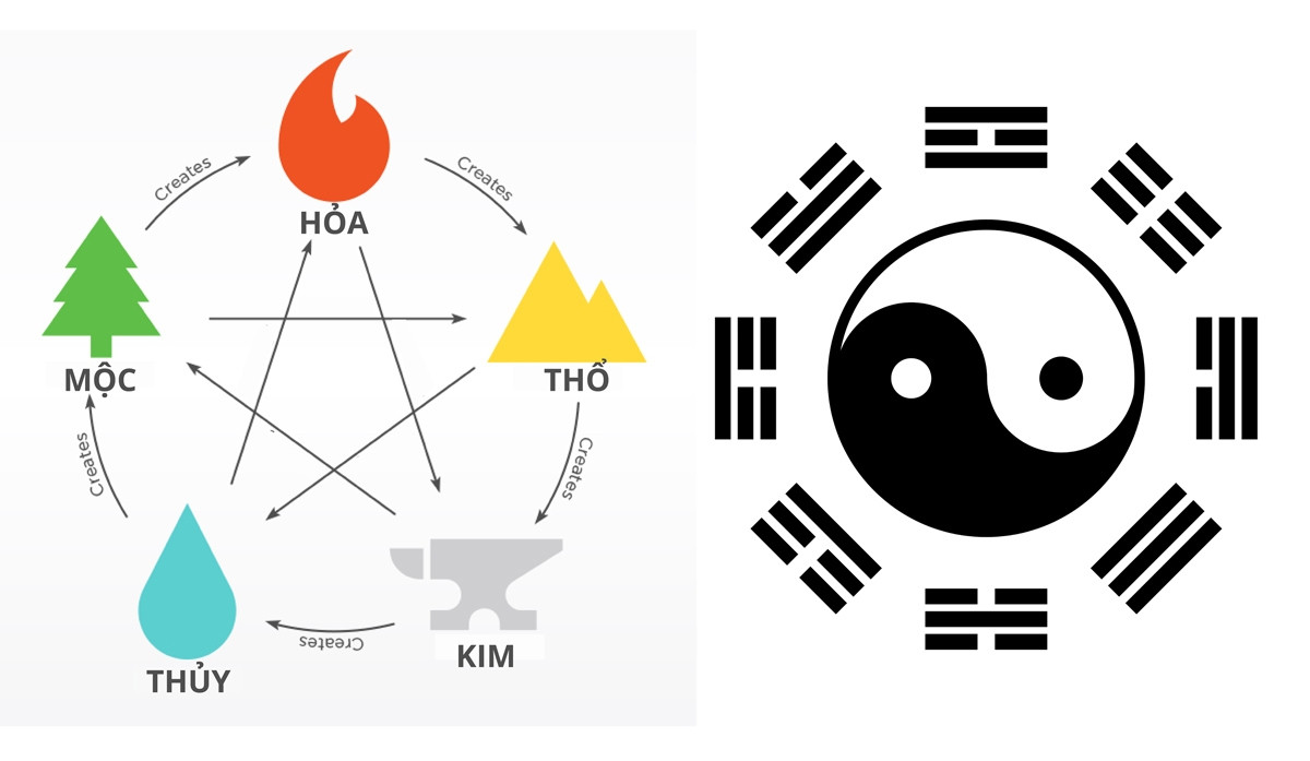 Phụ nữ tuổi Tý cân nhắc vận mệnh và lựa chọn màu sắc phù hợp
