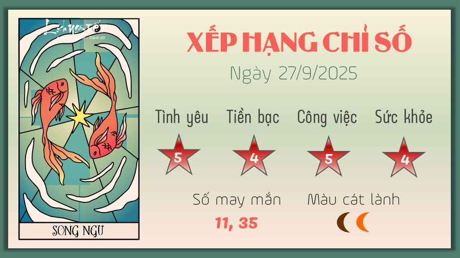 Song Ngư tháo vát và bình tĩnh xử lý mọi tình huống