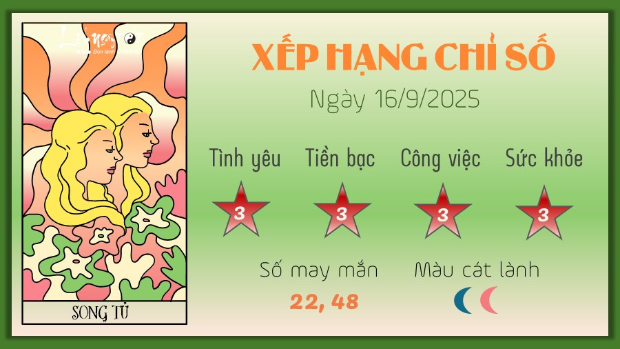 Song Tử đa chiều trong tử vi hàng ngày 12 cung hoàng đạo