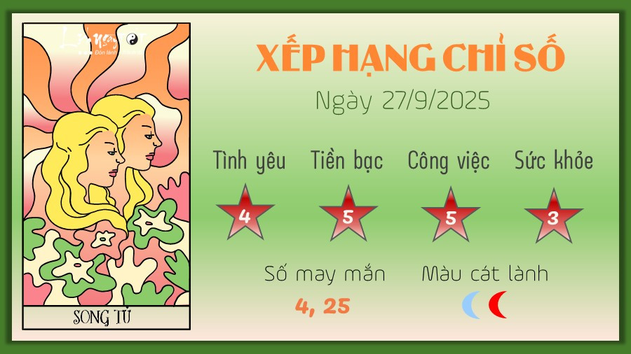 Song Tử tràn đầy năng lượng và sự tự tin thu hút người khác