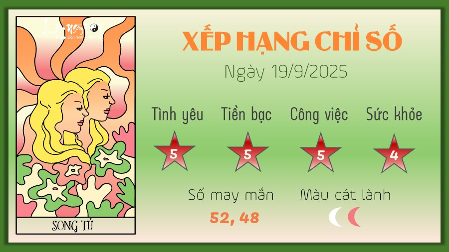 Song Tử với biểu tượng song sinh, thể hiện sự hài hòa trong tử vi 12 cung hoàng đạo hôm nay