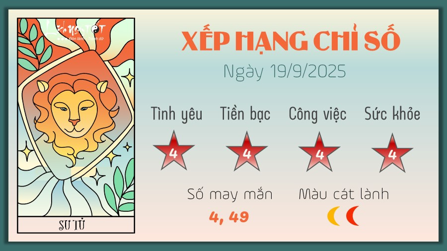 Sư Tử thể hiện sự kiên định và quyết đoán qua tử vi 12 cung hoàng đạo