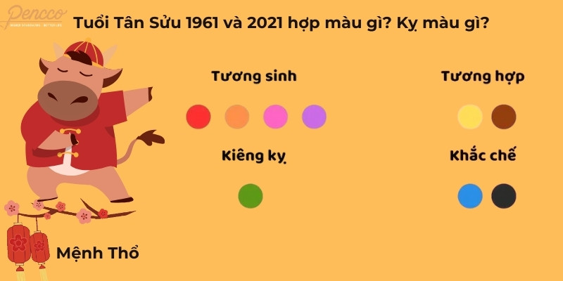 Tân Sửu 1961 và 2021 hợp màu vàng đậm, nâu mang lại sự ổn định