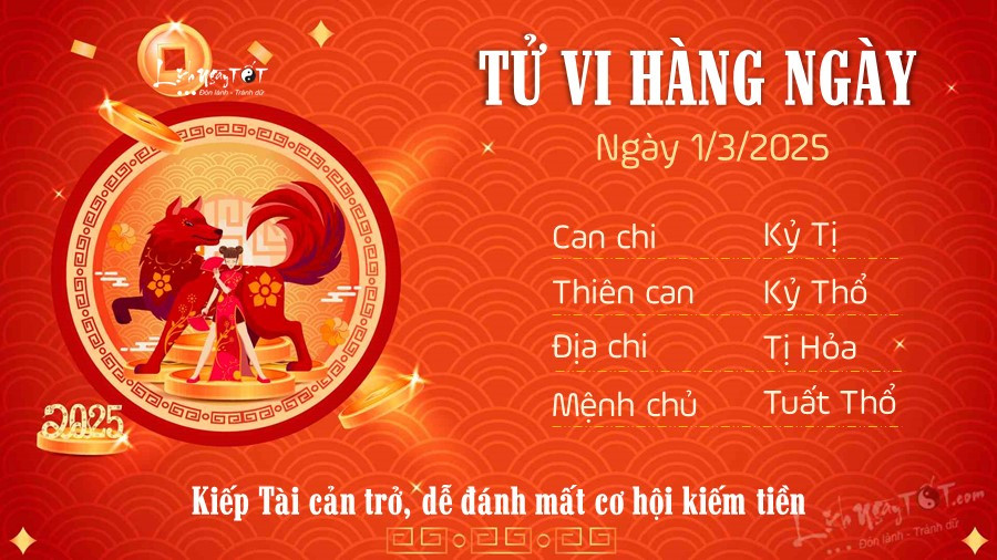 Thận trọng với tử vi tuổi Tuất ngày 1/3/2025 về tài vận