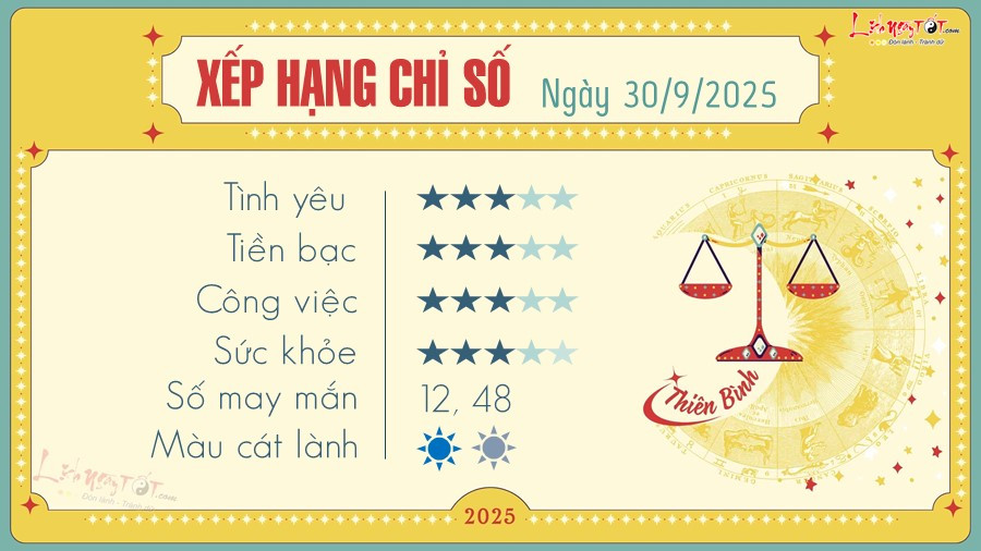 Thiên Bình cần lưu ý gì trong tử vi ngày mai