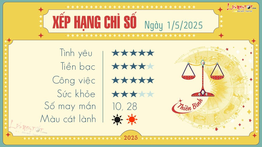 Thiên Bình và các thử thách, cơ hội trong tử vi ngày 1 tháng 5 năm 2025
