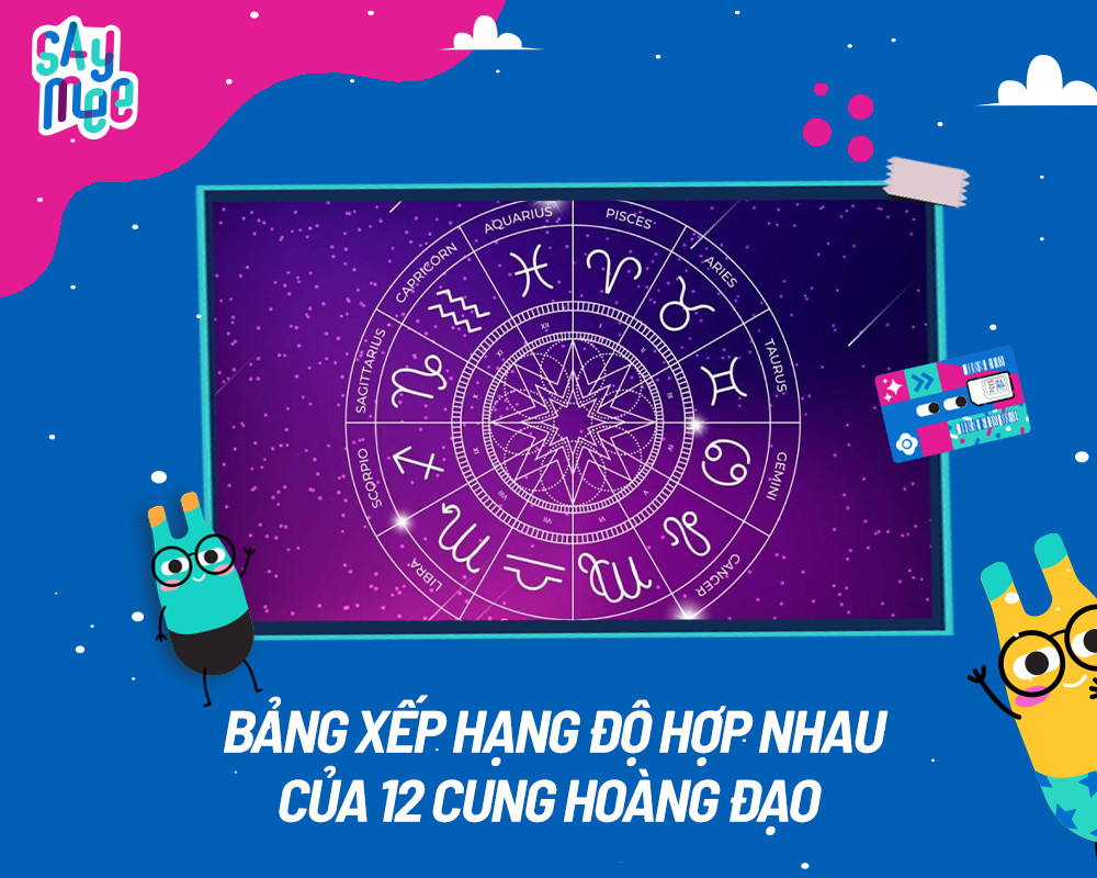 Tỉ lệ hợp nhau của 12 cung hoàng đạo và sự tương hợp trong chiêm tinh