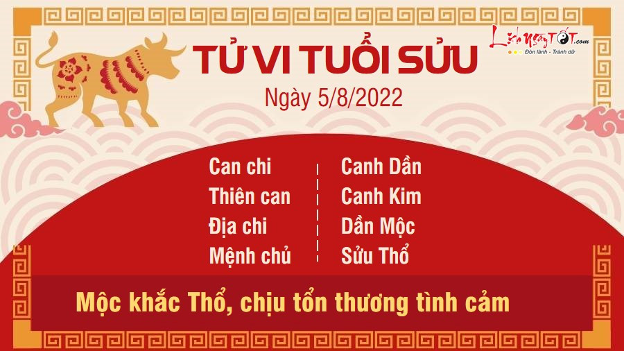 Tổng quan tử vi ngày 5 tháng 8 cho tuổi Sửu