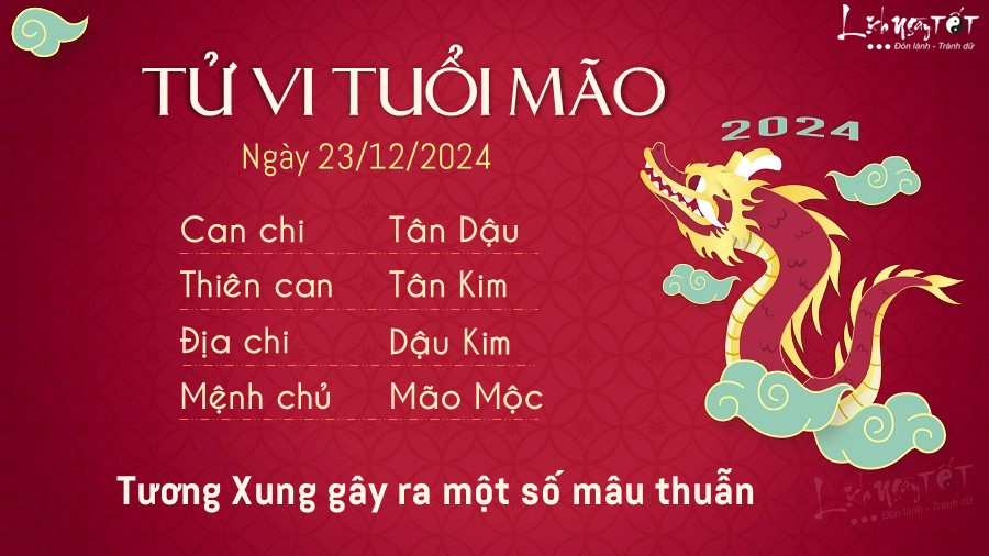 Tổng quan vận may tuổi Mão trong tử vi ngày 23/12/2024