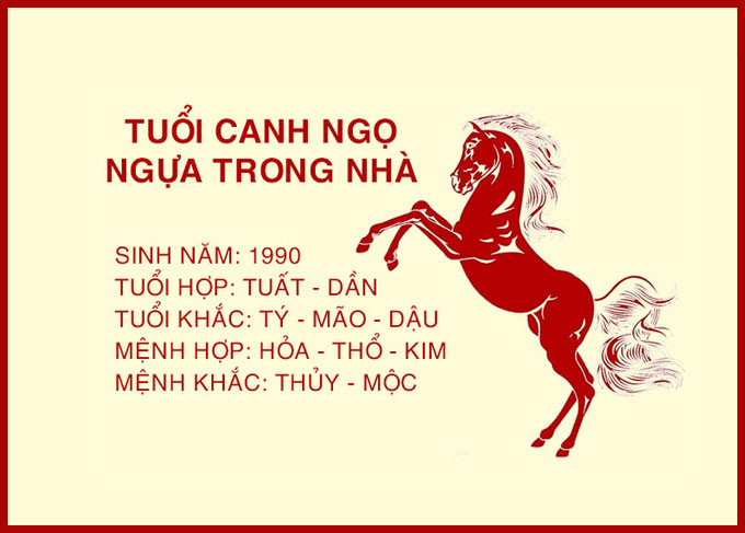 Tổng quan về nữ tuổi Ngọ 1990 và các yếu tố phong thủy cơ bản