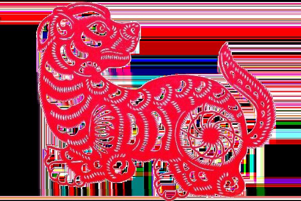 Tổng quan về tuổi Canh Tuất 1970