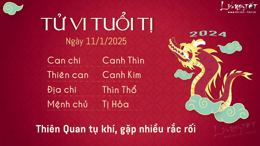 Tử vi 11/1/2025 của người tuổi Tị: Công việc nhiều thử thách, tình cảm thăng hoa