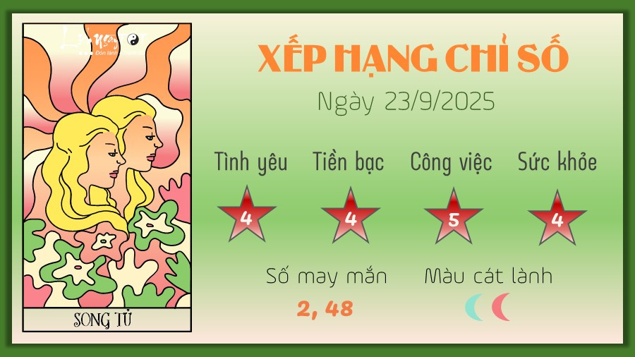 Tử vi 12 cung hoàng đạo thiên tuệ của Song Tử