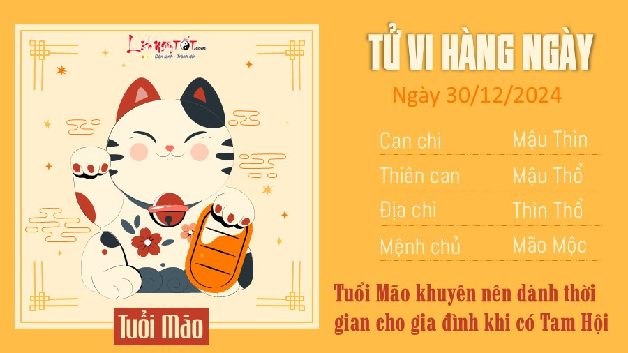 Tử vi 30/12/2024 tuổi Mão