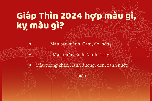 Tử vi Giáp Thìn nam mạng 2024 hợp màu xanh lá cây