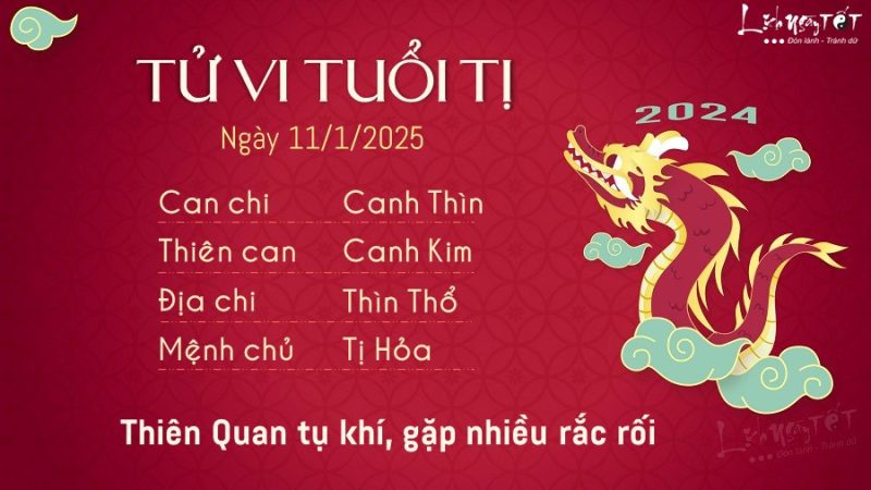 Tử vi ngày 11 tháng 1 năm 2025 tuổi Tý