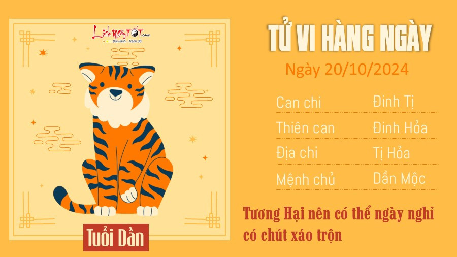 Tử vi ngày 20 10 của 12 con giáp tuổi Dần với sự kiên trì và tài lộc khởi sắc