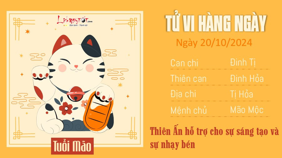 Tử vi ngày 20 10 của 12 con giáp tuổi Mão có sự nghiệp và tài lộc thăng hoa
