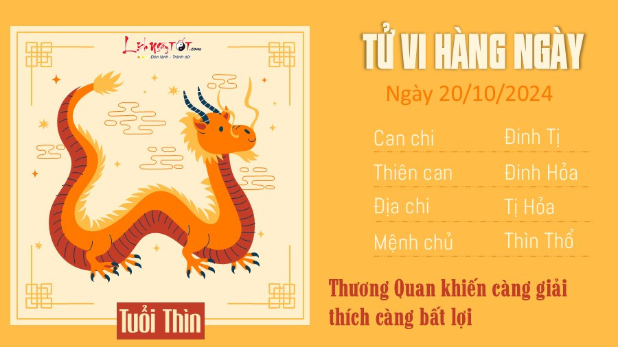 Tử vi ngày 20 10 của 12 con giáp tuổi Thìn nên cẩn trọng lời nói