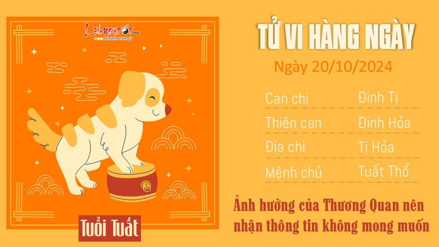 Tử vi ngày 20 10 của 12 con giáp tuổi Tuất đón nhận quý nhân phù trợ