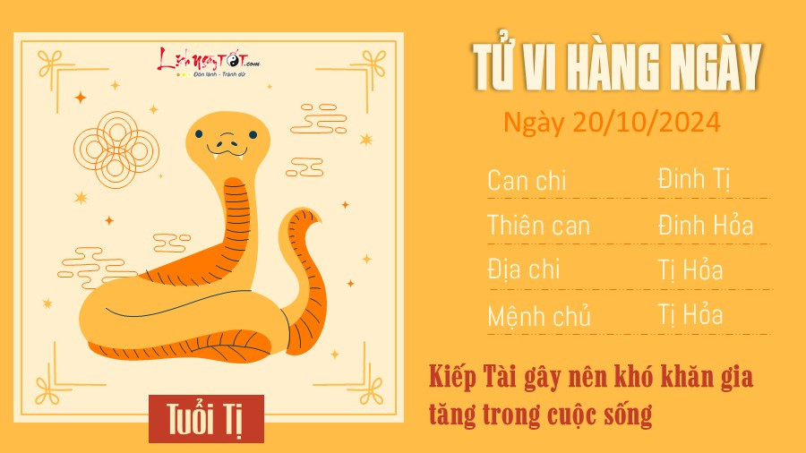 Tử vi ngày 20 10 của 12 con giáp tuổi Tỵ đối mặt với thách thức và cần thận trọng
