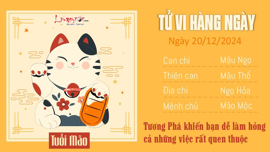 Tử vi ngày 20/12/2024 cho tuổi Mão, định hướng sự nghiệp và tài chính