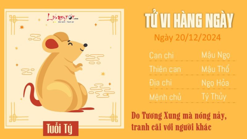 Tử vi ngày 20/12/2024 cho tuổi Tý, dự báo vận mệnh và tài lộc